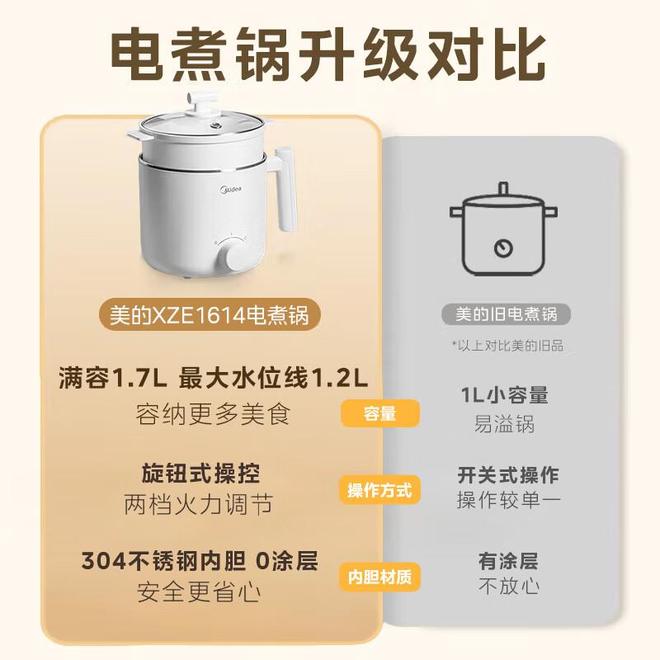 口小锅让深夜泡面秒变精致宵夜pg电子入口宿舍党必入！这(图3)