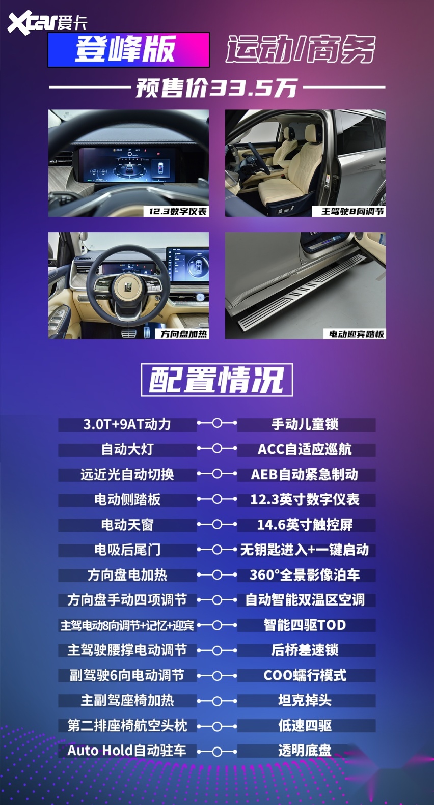 手把手教你选装包如何避坑！电子pg坦克500怎么选(图5)