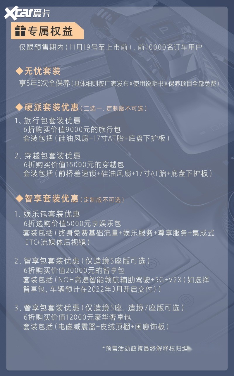 手把手教你选装包如何避坑！电子pg坦克500怎么选(图3)